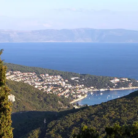 7442d * Rabac